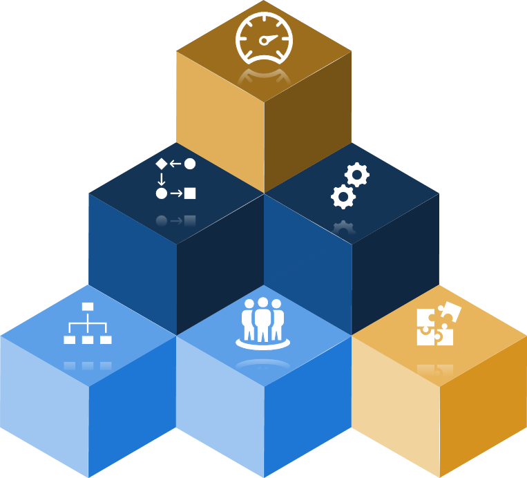 Corporate Development